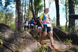 BIB: 
                            <button type="button" onclick="openModal(18915569)" class="btn btn-primary btn-sm float-right btn-popup" data-toggle="modal" data-target=".modal-high-quality">
                        <i class="fas fa-shopping-cart"></i> Add to Cart
                    </button>
                                            <button type="button" onclick="isThisMe(18915569, true)" class="btn btn-success btn-sm float-right btn-popup btn-isme hidden" data-toggle="tooltip" data-placement="bottom" title="นี่คือรูปของคุณใช่ไหม คลิกที่นี่เพื่อเอาเข้าอัลบั้ม">
                        <i class="fas fa-plus"></i> Add to album
                    </button>
                    <button type="button" onclick="isThisMe(18915569, false)" class="btn btn-warning btn-sm float-right btn-popup btn-isnotme hidden">
                        <i class="fas fa-ban"></i> Remove from album
                    </button>